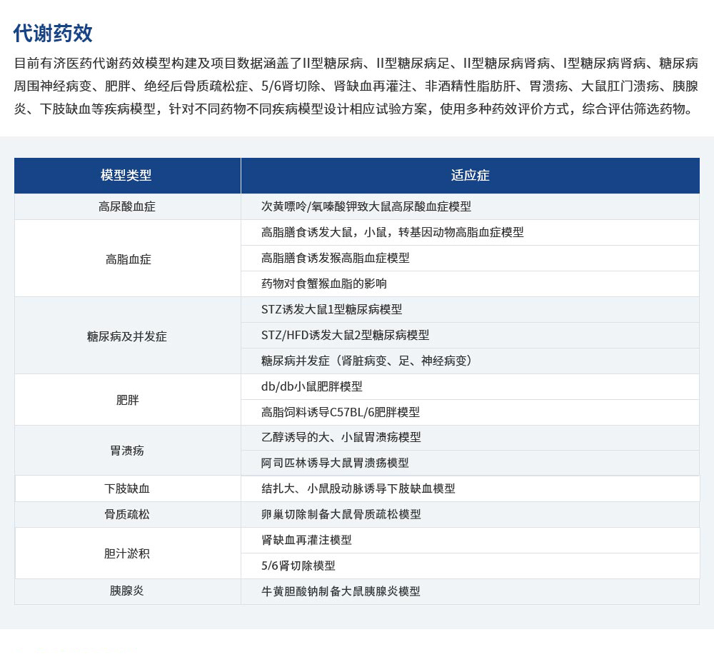 1717400808663291.jpg 代谢.jpg