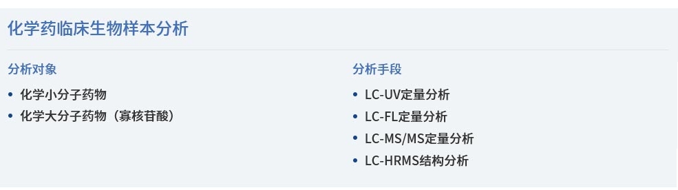1695610116880215.jpg 技术服务(临床药理学实验室)_化学.jpg